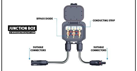 junction box purpose|junction box explained.